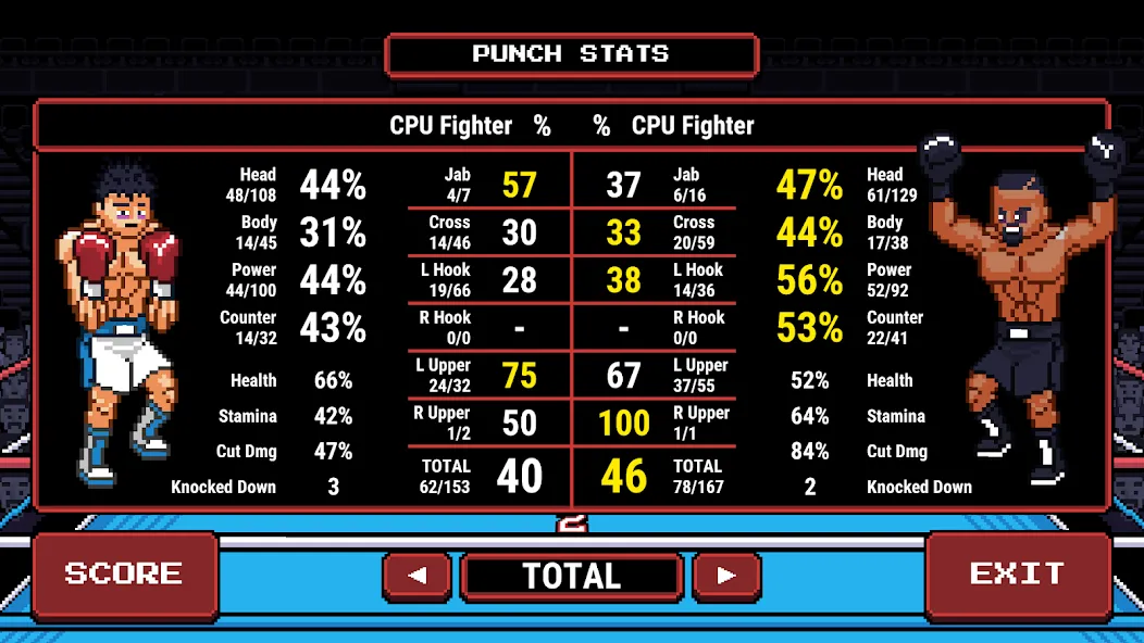 Prizefighters 2 (Прайзфайтерз 2)  [МОД Unlocked] Screenshot 4